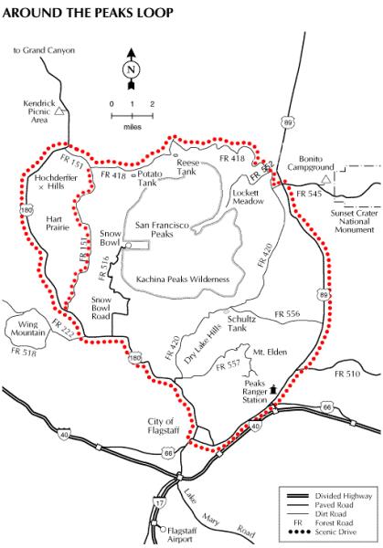 Flagstaff scenic loop