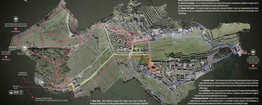 Map of Machu Picchu circuits